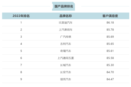 15 2022年卡思調查新聞發(fā)布會順利召開1297.png