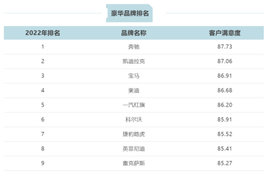 15 2022年卡思調查新聞發(fā)布會順利召開1233.png